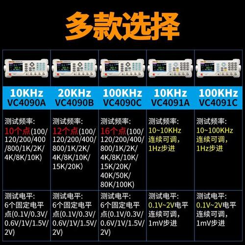 甄选胜利VC4090C/VC4090A/VC4090B/VC4091A/VC4091B/VC4091C台式