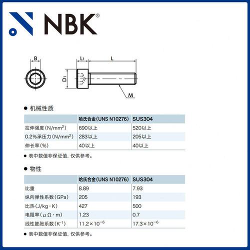 甄选NBK SNSH-C276 内六角圆柱头哈氏合金螺栓 螺丝M3-8 无尘洗净
