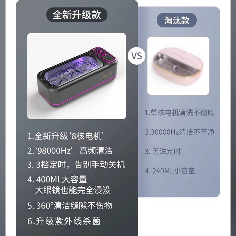 超声波清洗机首饰手表全自动洗眼镜机家用牙套大容量清洁