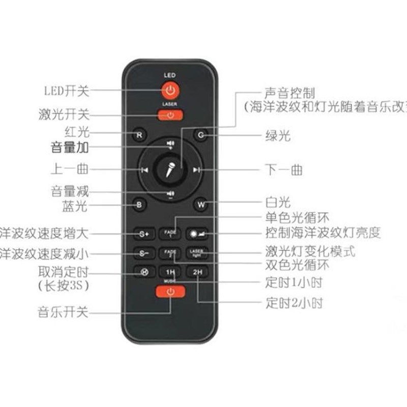 火焰台灯极光水纹灯蓝牙音箱夜灯繁星灯碗状氛围星空投影灯礼物