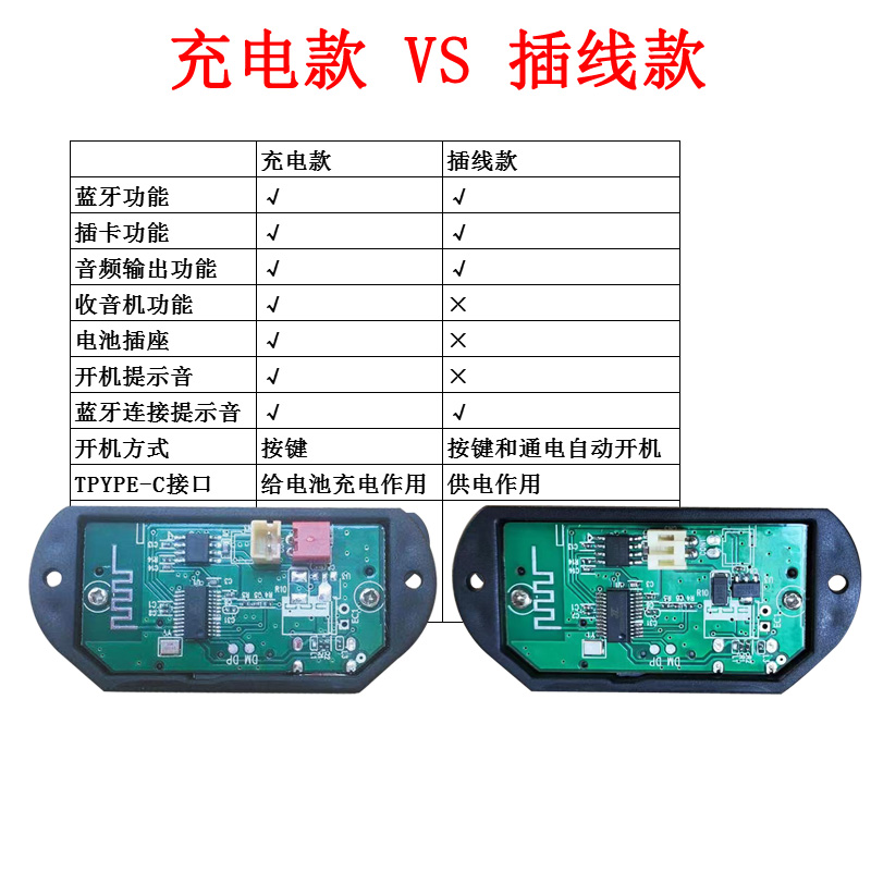 加蓝牙音响功能电路板车载音箱aux老式功放耳机加装插卡音频模块