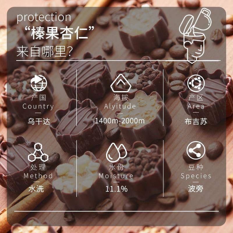 玩豆新品乌干达布吉苏波旁豆种榛果杏仁焦糖商业水洗咖啡生豆醇厚