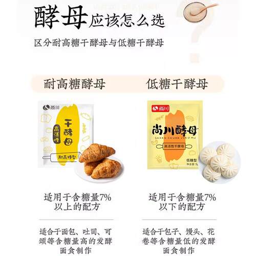 酵母耐高糖酵母高活性干酵母适用安馒头包子家用酵母粉官方旗舰店