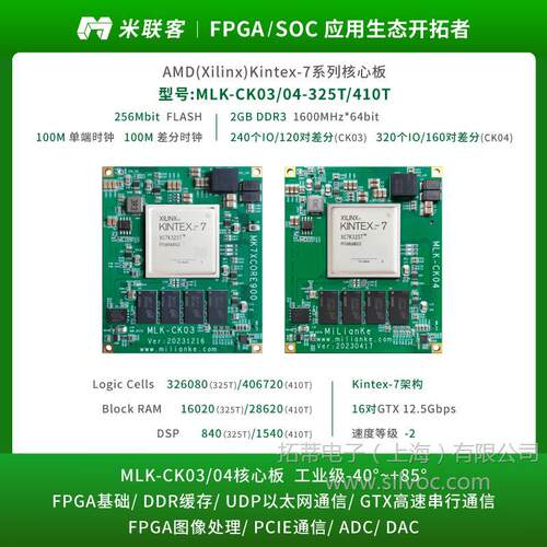 米联客MLK核心板XC7K325T