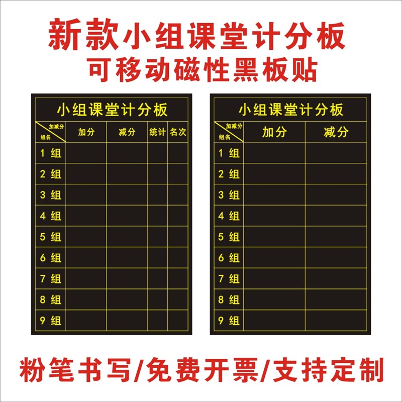 磁性黑板贴小组课堂n记分板小组积分表班级评分表评比栏竞赛评分