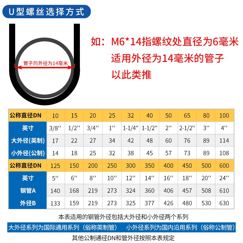 定制 304不锈钢U型螺丝U形螺栓光伏支架管夹预埋W件螺丝固定管卡