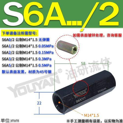 S6A11B管式S8A12液压S10A1.0/2单向阀S15A31 S20A51 S30A2 S25A31
