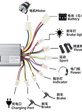 1000W36V48V直流有刷控制器