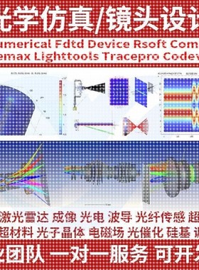 代做 光学仿真设计 comsol fdtd rsoft cst lumerical optisystem