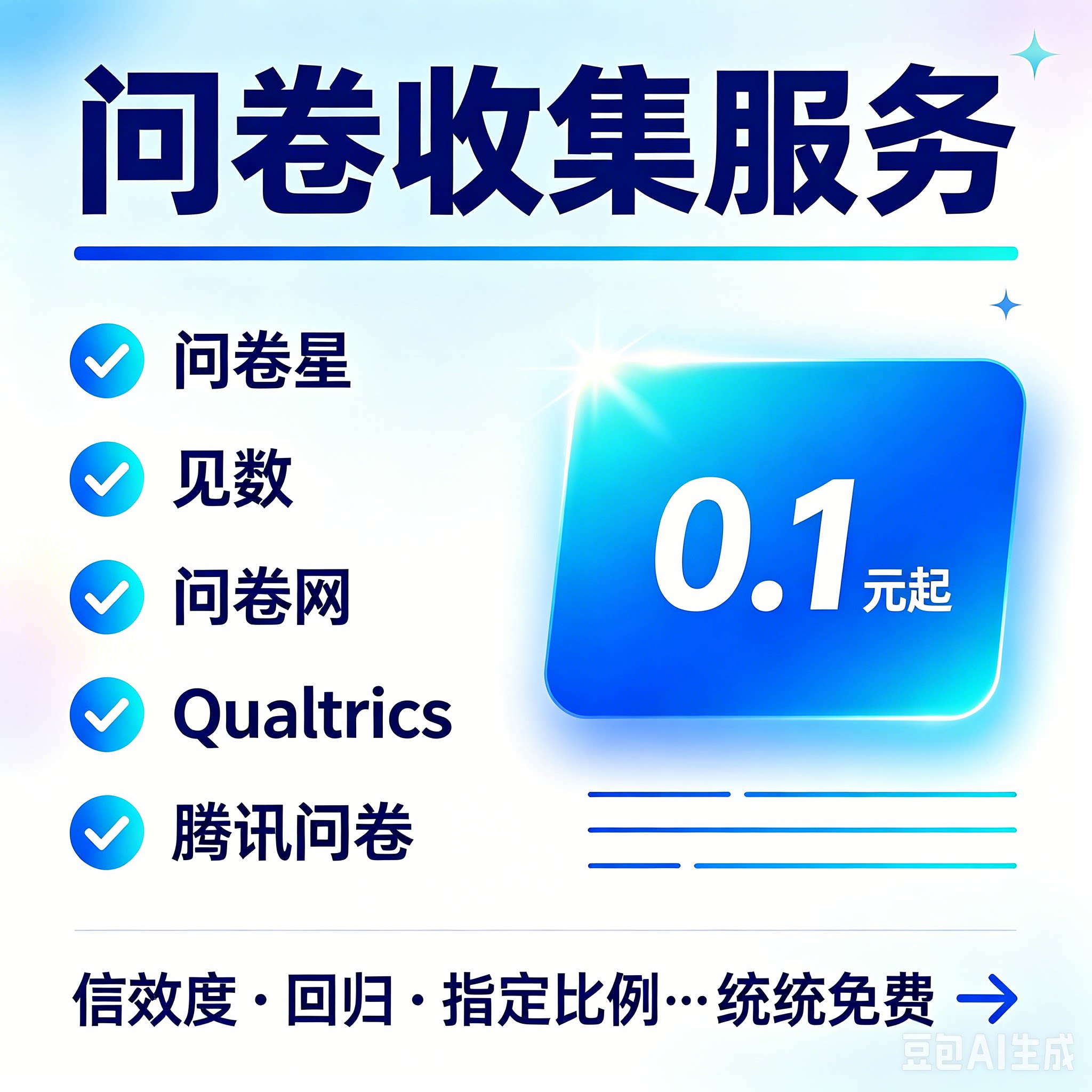 问卷星代填真人填写调查设计数据收集定制spss分析amos海外访谈图片
