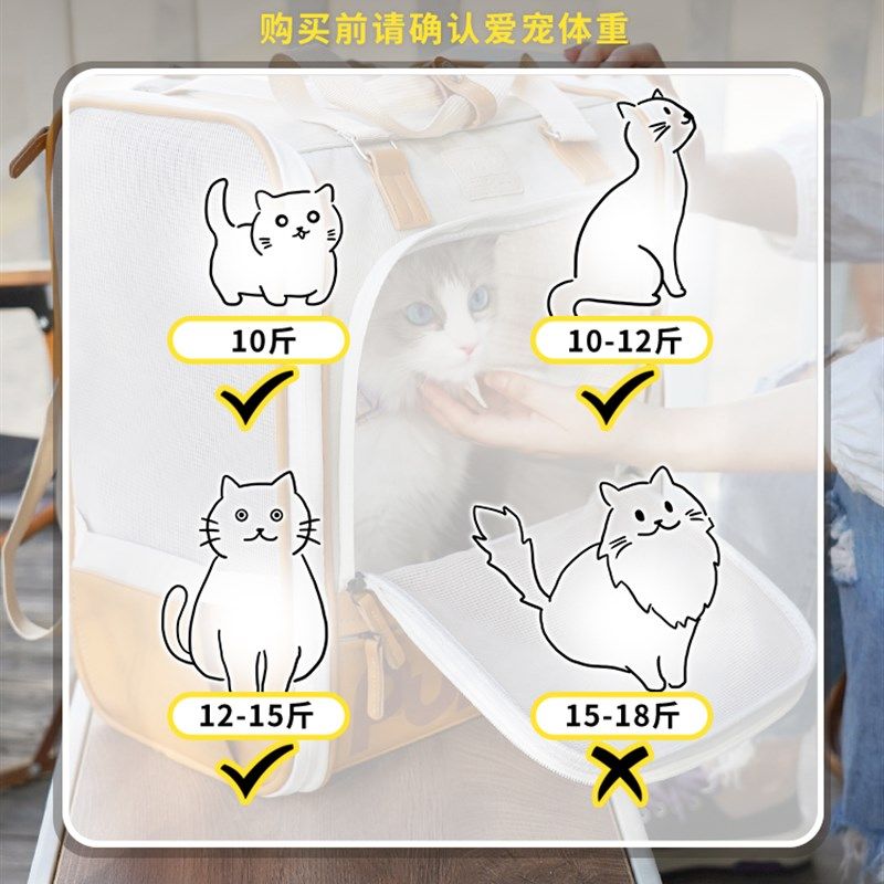咕噜宠物猫咪猫包外出大容量狗帆布书包携带便携透气Z双肩猫背包,宠物/宠物食品及用品,背包/箱包,淘宝优惠券,粉丝福利购,淘宝优惠卷
