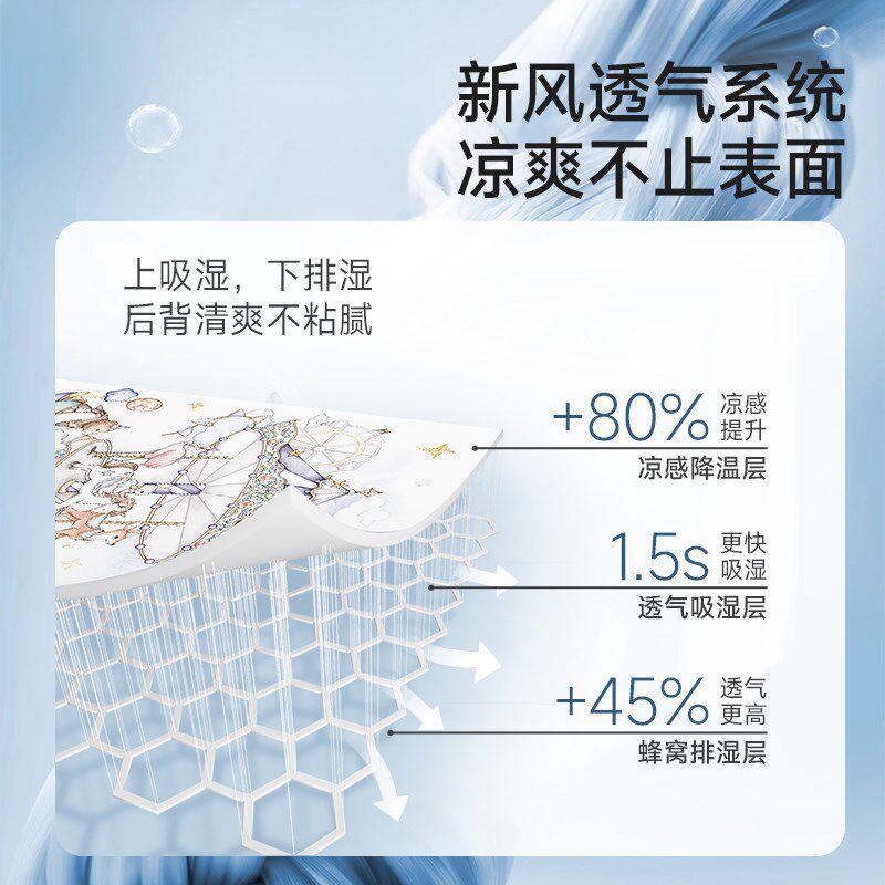 婴儿童苎麻凉席a类宝宝夏季婴儿床凉垫幼儿S园午睡透气隔热垫,婴童用品,婴童凉席系列,淘宝优惠券,粉丝福利购,淘宝优惠卷