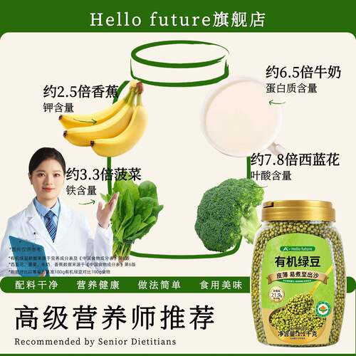 新货2026年新鲜有机绿豆汤东北农家优质新货新薄皮缘豆发芽发豆芽