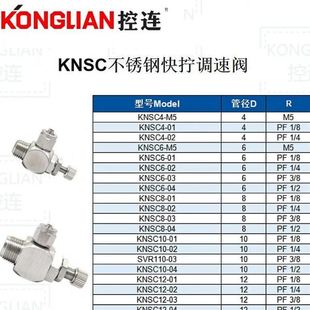 316不锈钢快速快拧节流阀 不锈钢快拧调速阀 优质304