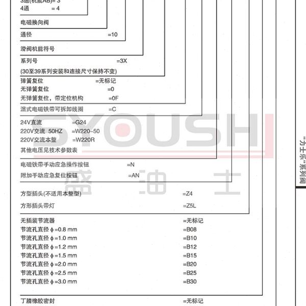 电磁阀4WE10E-3X/A-D24 4WE10E3X/AW220Z5L 4WE10E31B/AW220RNZ5L