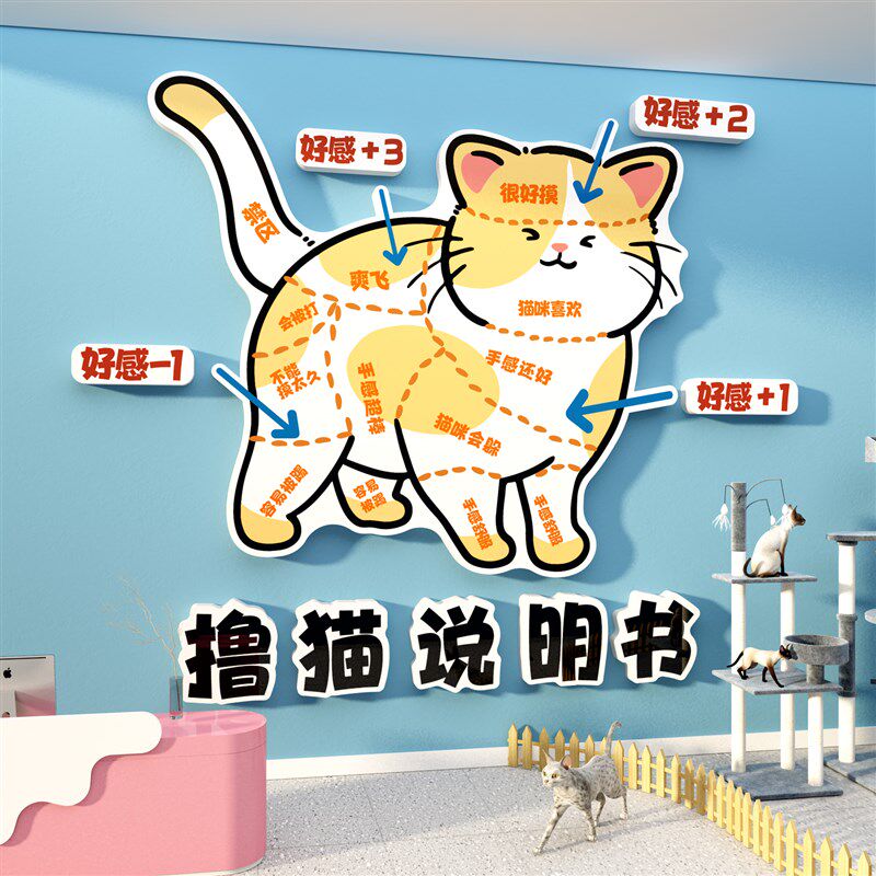 网红撸猫b咪馆咖贴纸部位墙面装饰用品图宠物店铺背景玻璃门头形