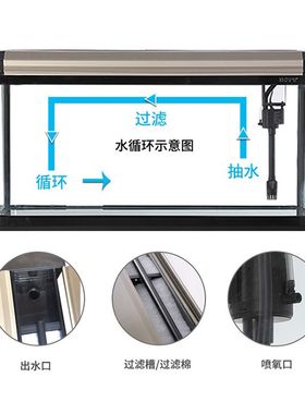 博宇鱼缸长方形家用桌面鱼缸80公分1米2中型玻璃金鱼缸免换水族箱