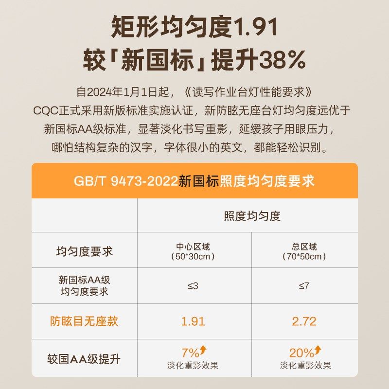 新国AAA级护眼台灯智能遥控全光谱学习专用吸顶灯书桌护眼长条灯
