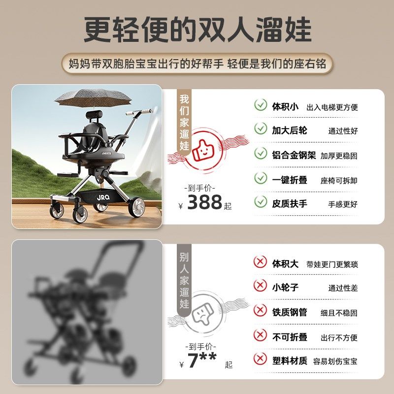 双胞胎溜娃神器双人宝宝婴儿遛娃二胎手推车可前后坐轻便携带折叠,婴童用品,四轮推车,淘宝优惠券,粉丝福利购,淘宝优惠卷