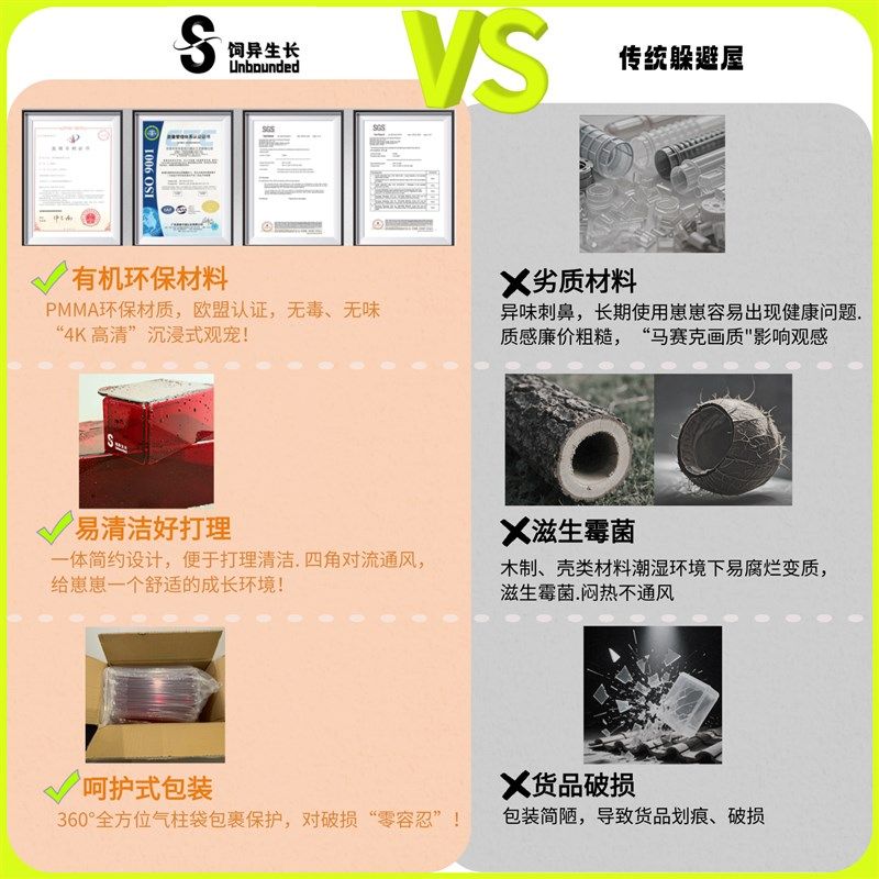 饲异生长爬宠可视躲避屋仓鼠金丝熊守宫豹纹睫角肥尾蛇躲避窝造景,宠物/宠物食品及用品,窝,淘宝优惠券,粉丝福利购,淘宝优惠卷