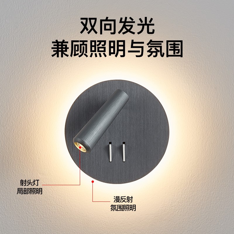 2024新款卧室壁灯床头阅读灯意式极简轻奢创意走廊过道楼梯墙壁灯