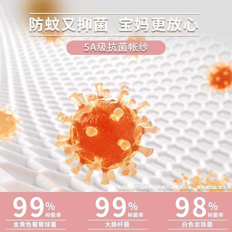 床笠款防摔蚊帐家用卧室婴儿童防止掉床蒙古包防尘纹帐2025新款gr,床上用品,蚊帐,淘宝优惠券,粉丝福利购,淘宝优惠卷