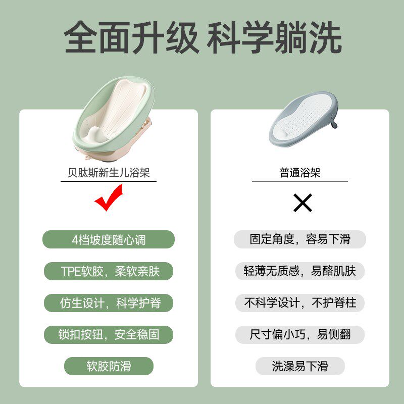 贝肽斯婴儿洗澡躺托神器新生幼儿宝宝浴架可坐躺浴盆W浴网防滑座