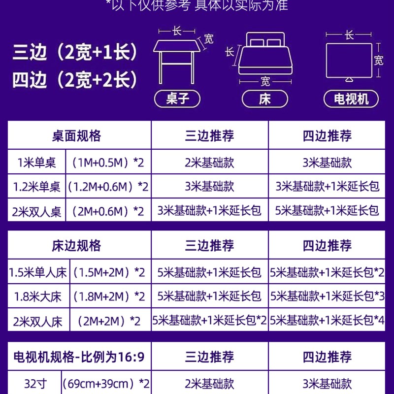 朝仕rgb智能氛围灯带led灯条低压双面胶自粘变色彩灯电脑床房间