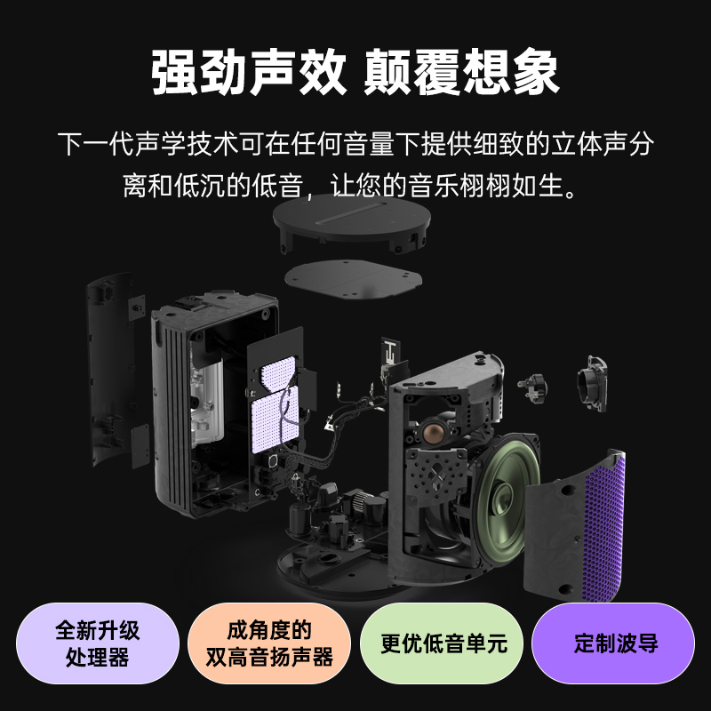 【新品】SONOS Era 100无线蓝牙智能音响小型家用电脑音箱One升级