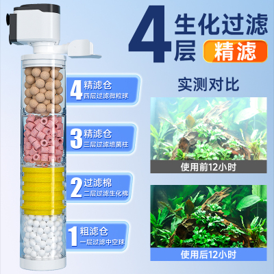 鱼缸过滤器循环系统三合一净水制氧一体机水泵静音养鱼小型氧气泵