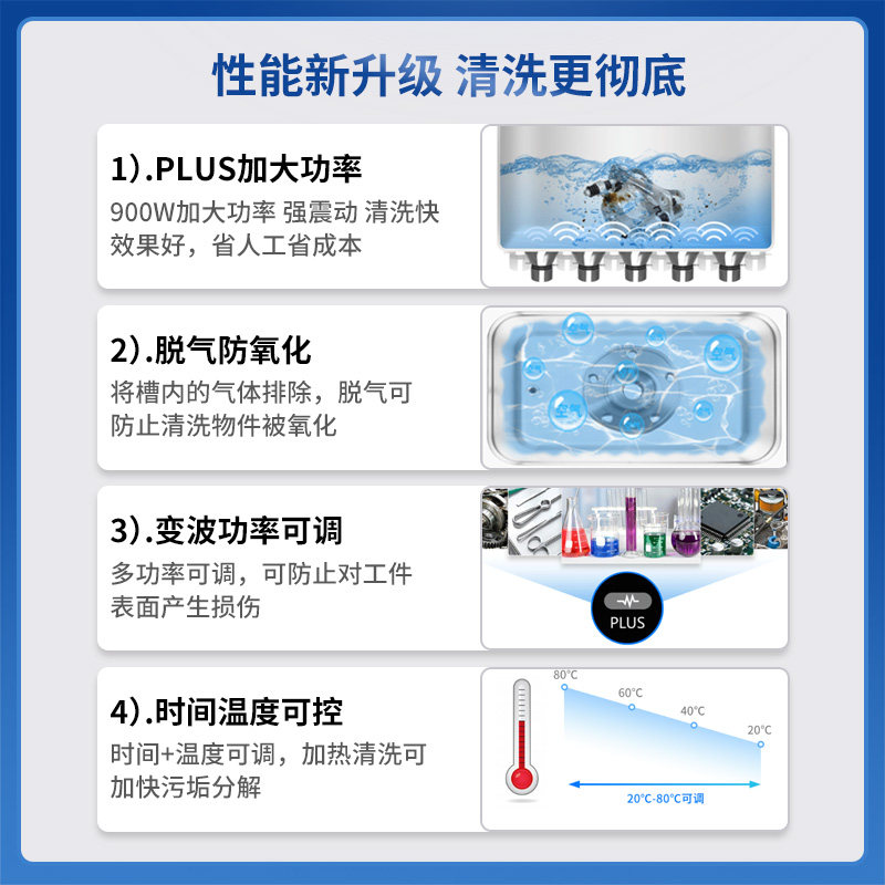 加强款语盟超声波清洗机工业大功除油除锈五金主板实验仪牙科眼镜