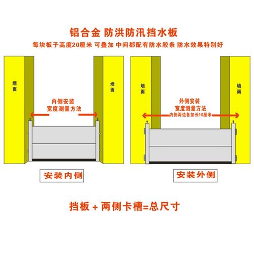 防洪挡水板防汛板铝合金组合式可拆卸地下车库挡水防洪墙