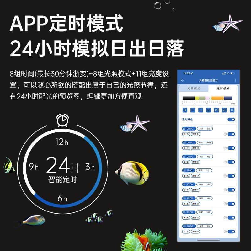 智能鱼缸灯照明增艳观赏防水溅爆藻雷龙珊瑚全光谱水草水族灯