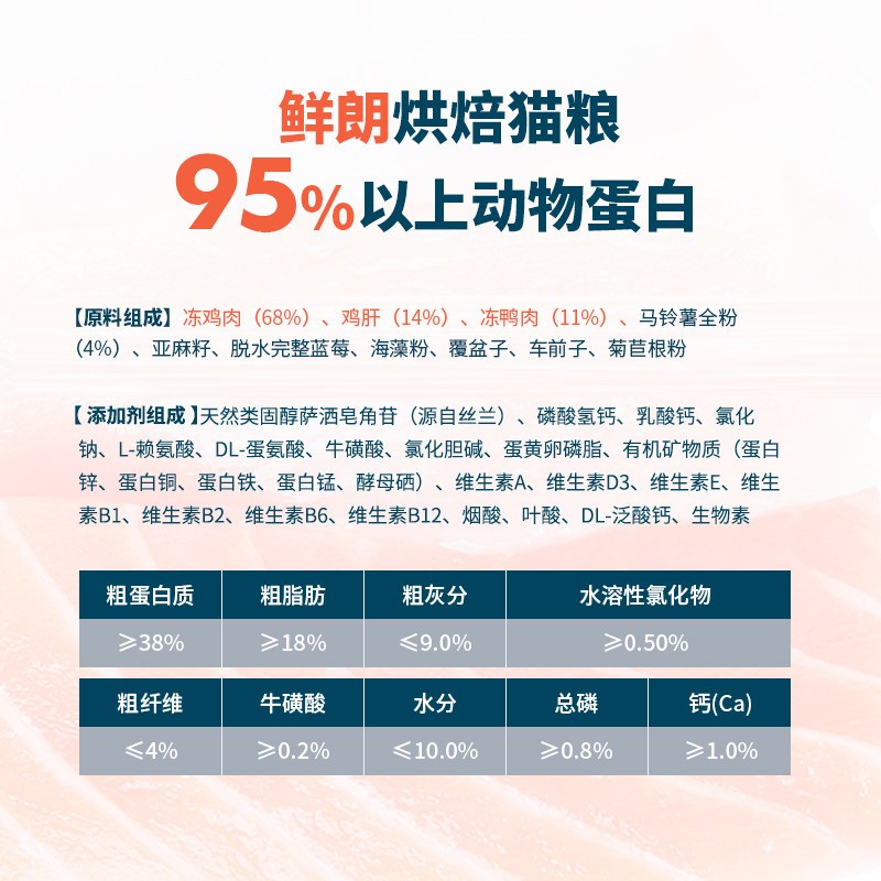 鲜朗猫粮低温烘培成猫幼猫全价全期猫粮增肥发腮营养无谷全阶段