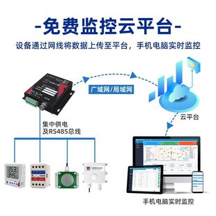 甄选4G集中器无线温湿度数据采集远程监控软件免费监控系统医工业