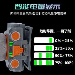 头灯强光b充电超亮户外露营骑行徒步夜跑安全灯头戴式夜钓小头灯