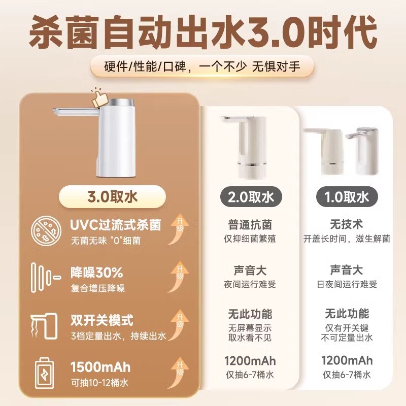 桶装水抽水器电动纯净饮水机自动折叠上水器吸水泵压取水3840