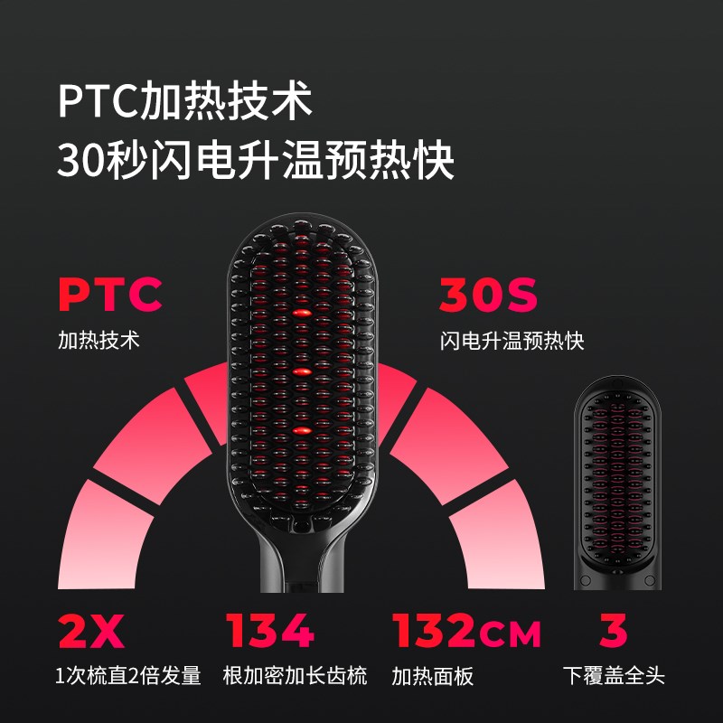 TYMO大熨斗直发梳PLUS数显温控负离子不伤发防烫强拉直顺亮礼物