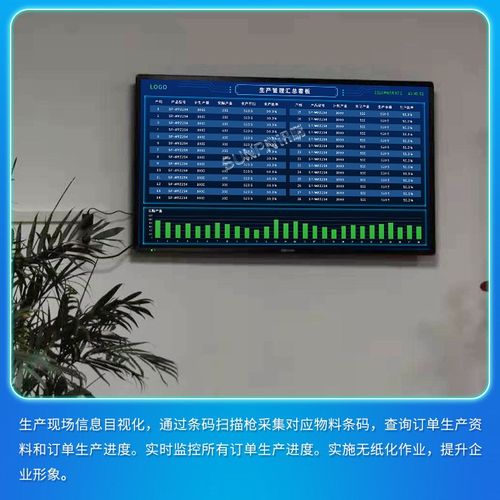 讯鹏生产管理电子看板系统工车间流水线生产计划订单进度产能监控