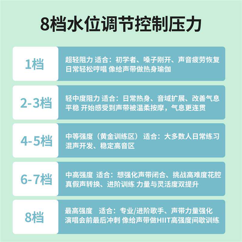练声瓶 Fev声息训练器 网红唱歌训练神器 多压力模式唱歌训练
