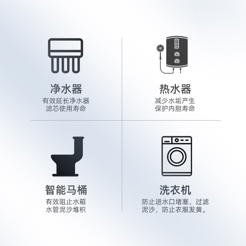 小型家用前置过滤器 洗衣机热水器进水不锈钢过滤净水器免换芯