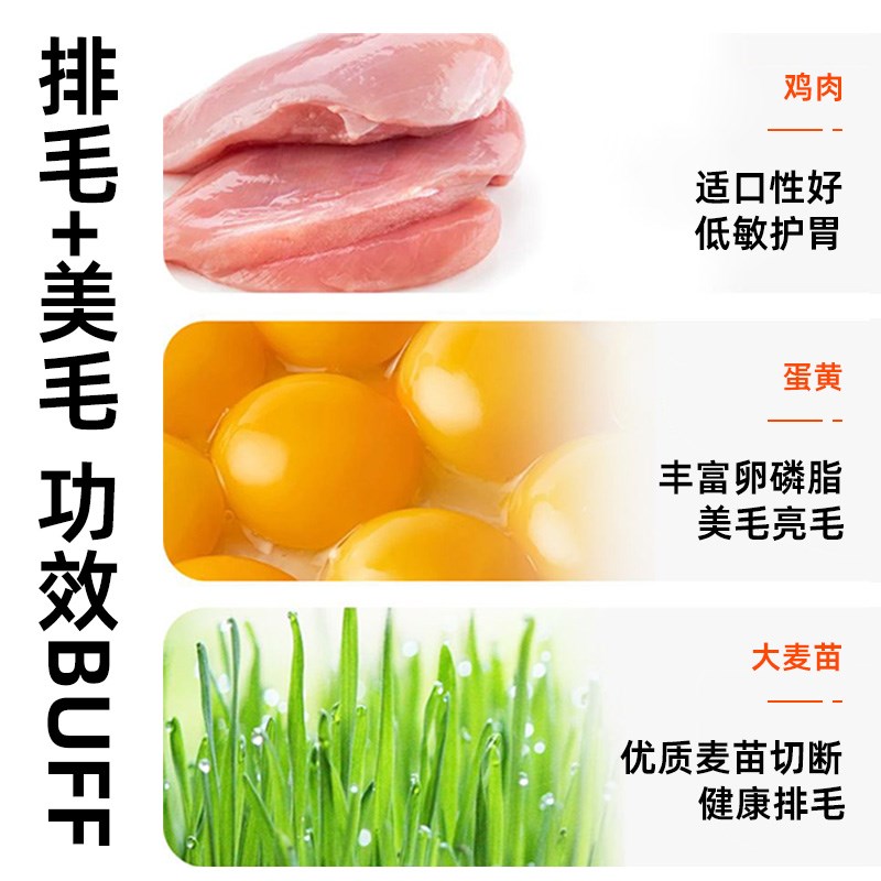 猫草蛋黄鸡肉松0添加猫咪零食温和排毛挑食宠物拌粮增肥发腮