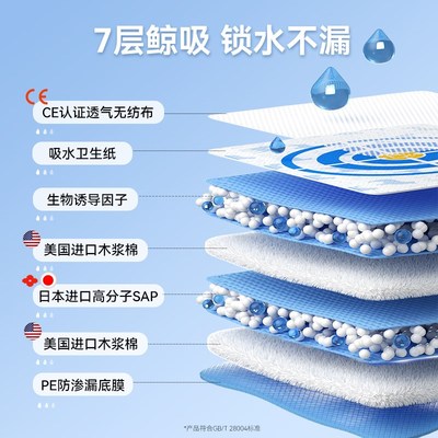 约克夏狗狗诱导因子尿垫引导小狗狗上厕所诱导剂尿片用品大全
