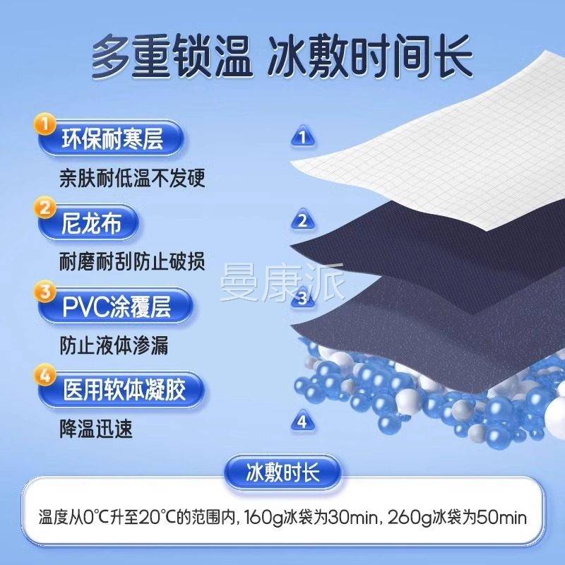 冰袋医用冷敷重复使用用反冰UYE运葵动敷降温退热止家痛膝盖关节