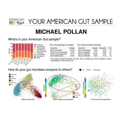 生信分析数据分析大数据临床样本测序NGS服务