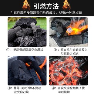 广东省东莞市长安露小二户外用品厂荔枝树木炭竹炭烧烤高温原木炭