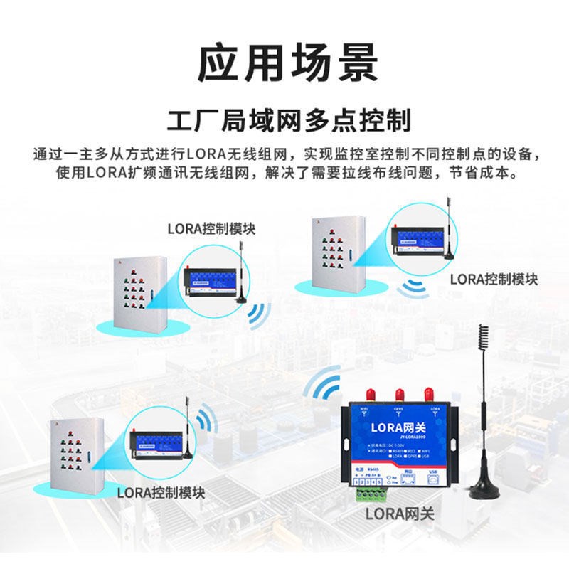 LORA-0808C远程控制继电器无线通讯远距离通信开关量模块lora无线