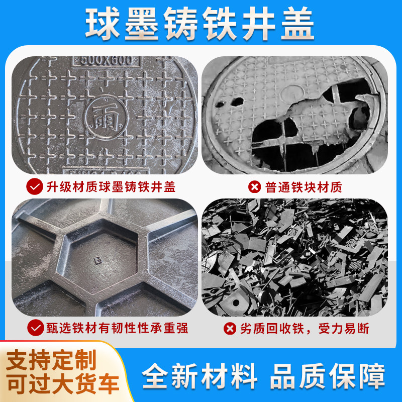 球墨铸铁井盖圆形加厚重型雨水井市政F下水道盖板污雨水井盖沙井,基础建材,井盖,淘宝优惠券,粉丝福利购,淘宝优惠卷