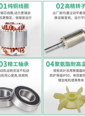 交流三相异步电机BN90L4-1.5W-B3卧式安装圆箱体电动机