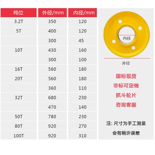 起重机行车双梁吊钩滑轮片滑轮组定滑轮内轮轧制铸钢铸铁滑轮绳轮